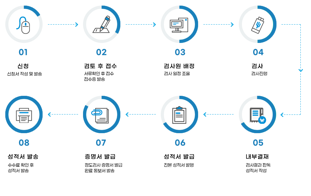 이미지명